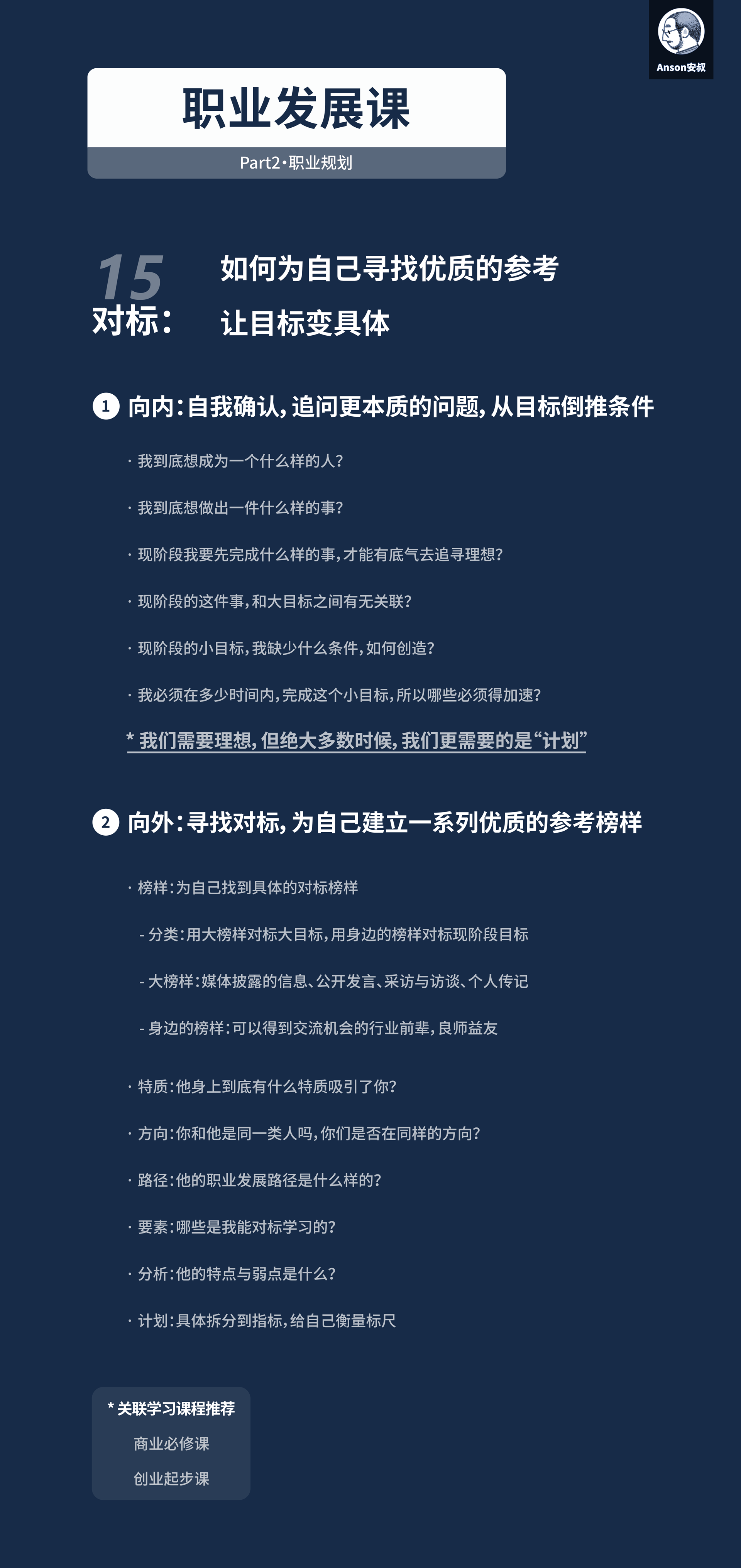 向内：自我确认——6问漏斗，从目标倒推条件